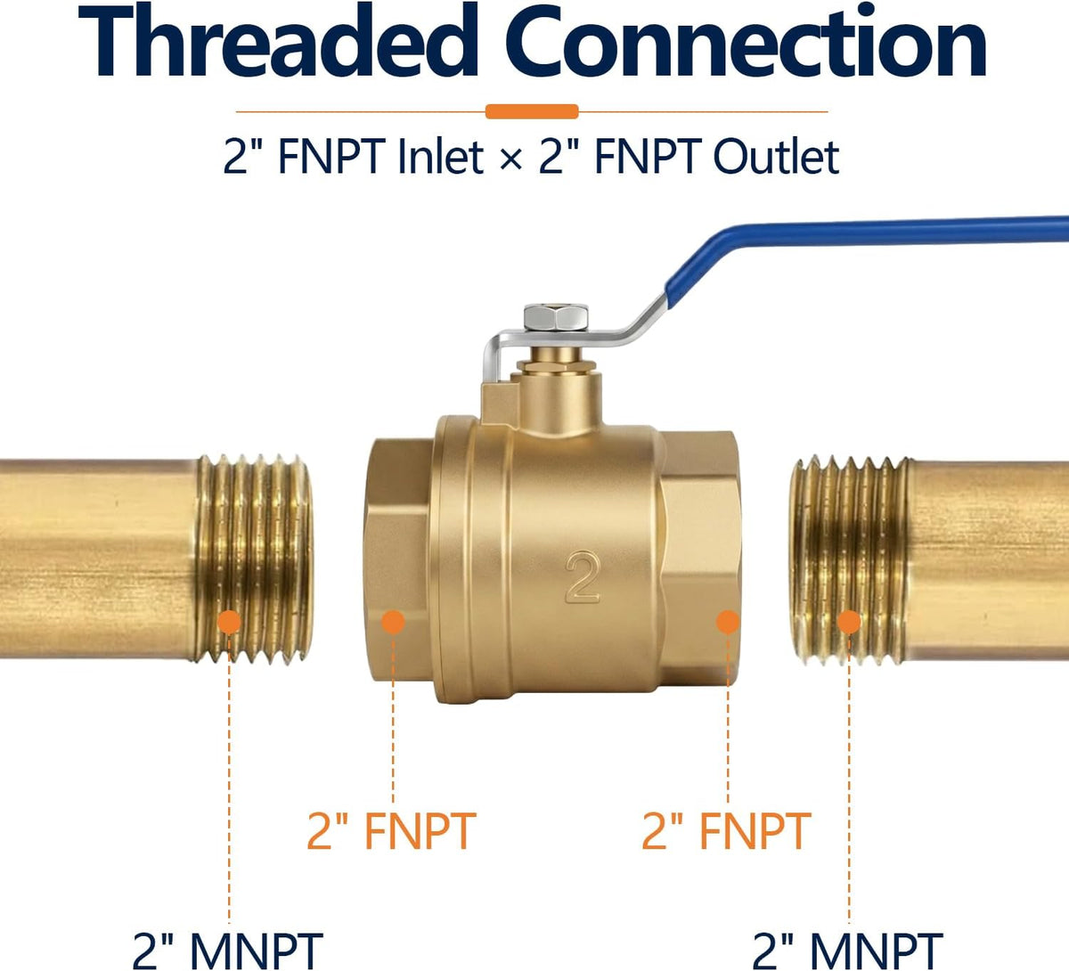 WiseWater 2" NPT Full Port Brass Ball Valve, UPC Certified, 1 Pc