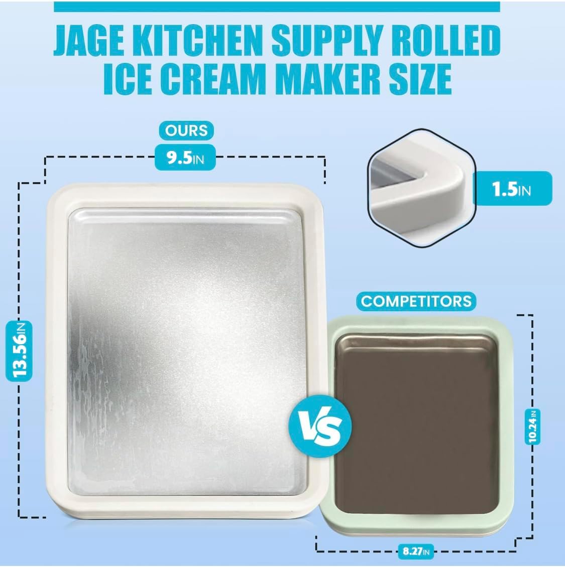 Extra Large Rolled Ice Cream Maker (14"x10") Ice Cream Roller Maker