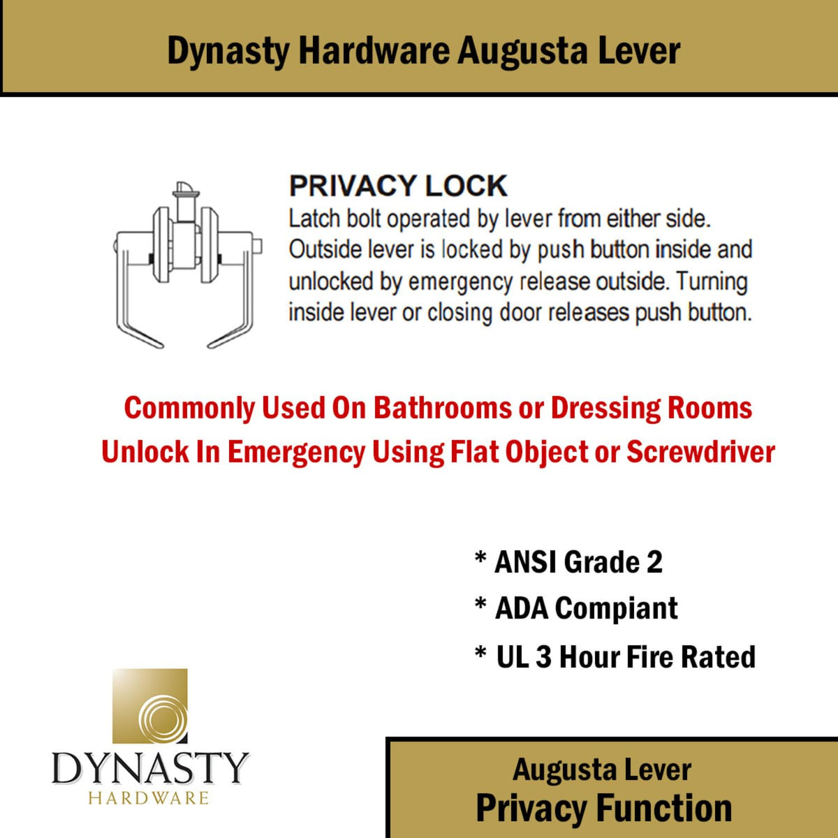 Dynasty Augusta Privacy Lever Set, ADA, Grade 2, Flat Black