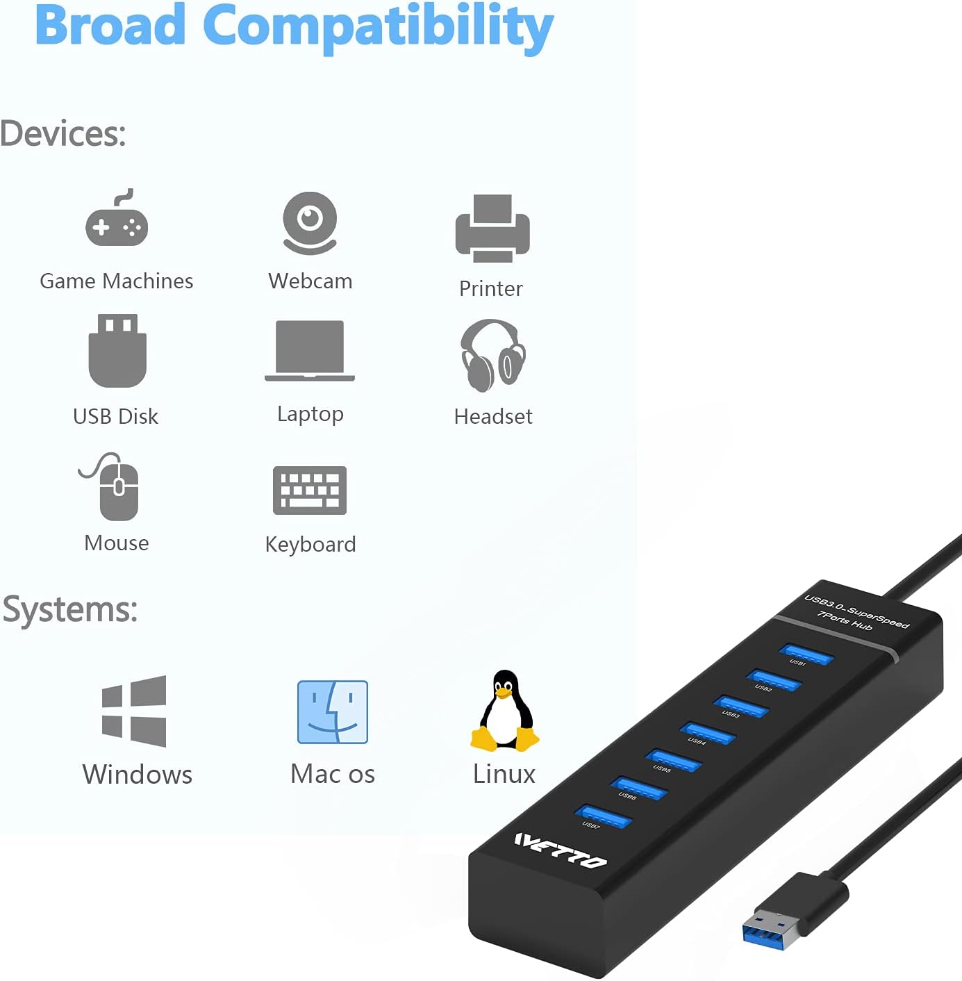 7-Port USB 3.0 Hub, IVETTO Data USB Hub Splitter with 3.3ft Long Cable for Laptop, PC, MacBook, Mac Pro, Mac mini