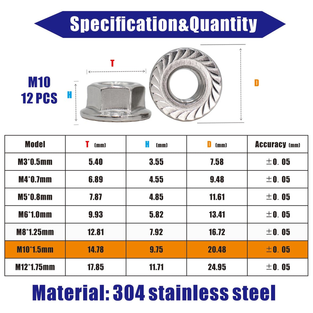 M10x1.5 Flange Nut,12 Pack,304 Stainless Steel Hex Serrated Flange Lock Nut