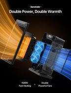 Space Heater, 1500W PTC Electric Heater,4 Modes,for Indoor Use