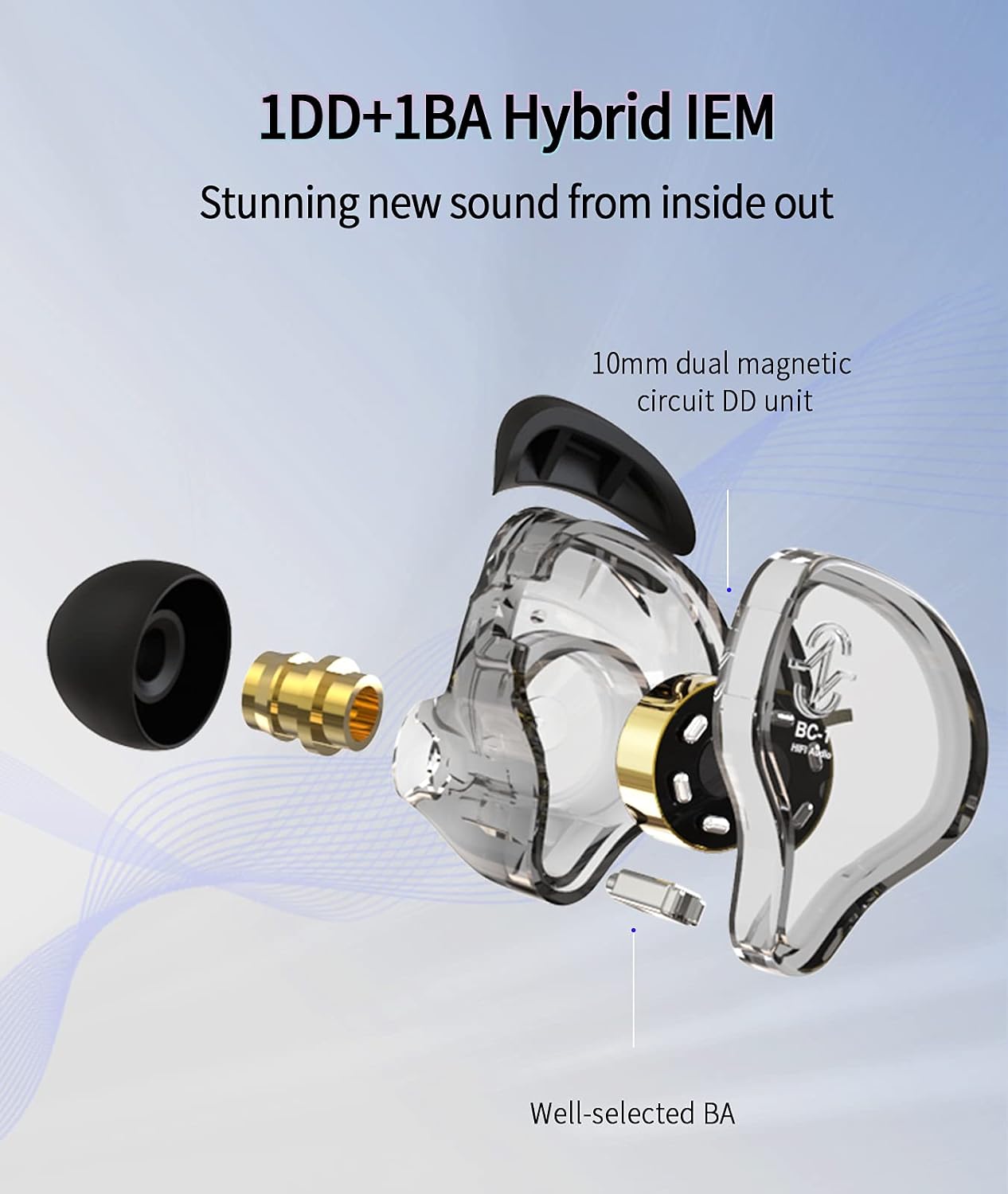 CCZ Melody in Ear Monitor, Dynamic Hybrid Dual Driver in Ear Earphones 1BA+1DD HiFi Wired Headphones Musicians IEM