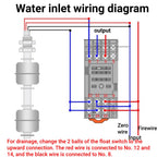 Stainless Steel Switch Tank Water Level Sensor Double Ball Water Level Controller Sensor Switch for Tank Pool(150mm / 5.91in)