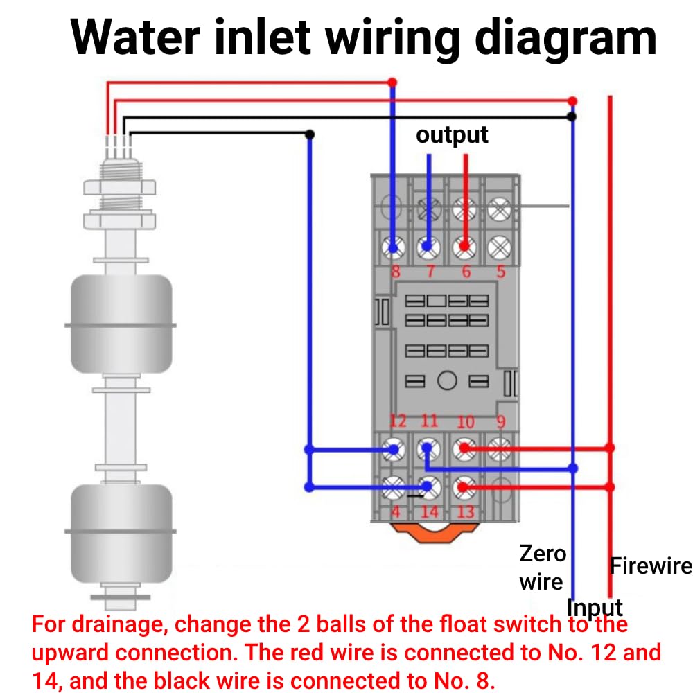 Stainless Steel Switch Tank Water Level Sensor Double Ball Water Level Controller Sensor Switch for Tank Pool(150mm / 5.91in)