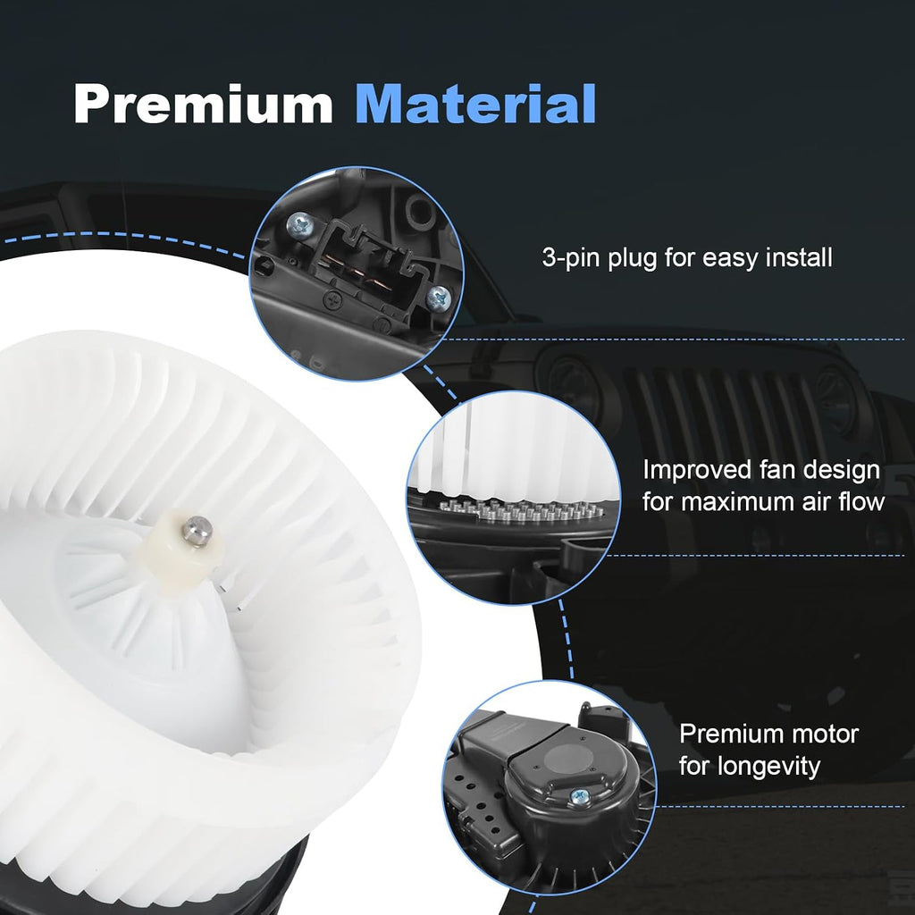 AC Heater Blower Motor Compatible with Ram 1500 Classic 2019-2022