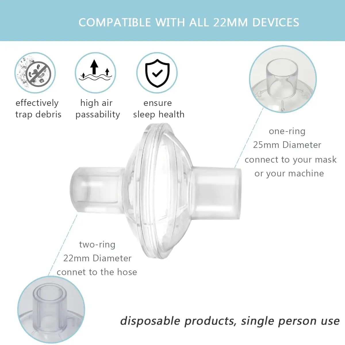 Universal CPAP Filters Inline, 4 Pack CPAP Inline Filter for CPAP Machine