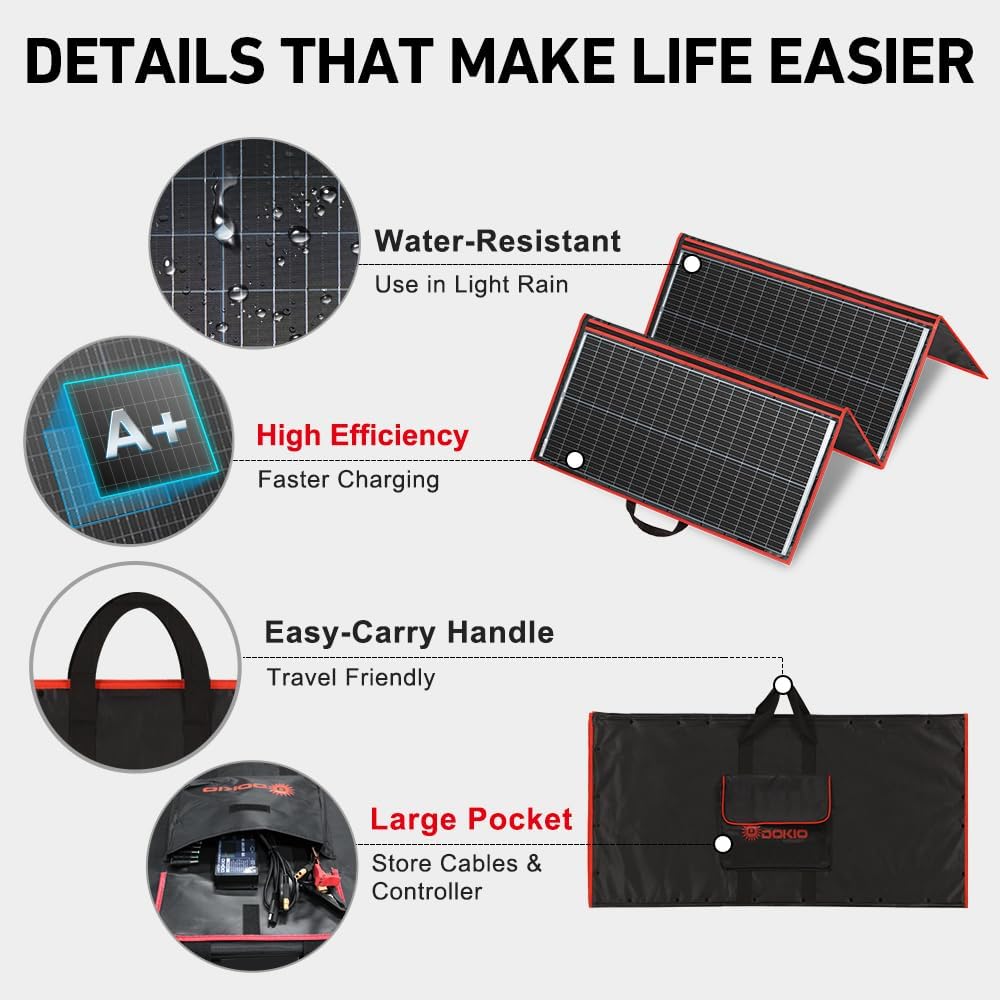 300W Foldable Solar Panel Kit with PWM Controller and USB Ports | 15.2 lb; folds to 19.3 x 37.4 in; includes dual USB