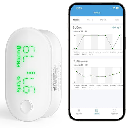 Rechargeable Fingertip Pulse Oximeter, Bluetooth Blood Oxygen Monitor with App Trend Tracking, SpO2, Pulse Rate