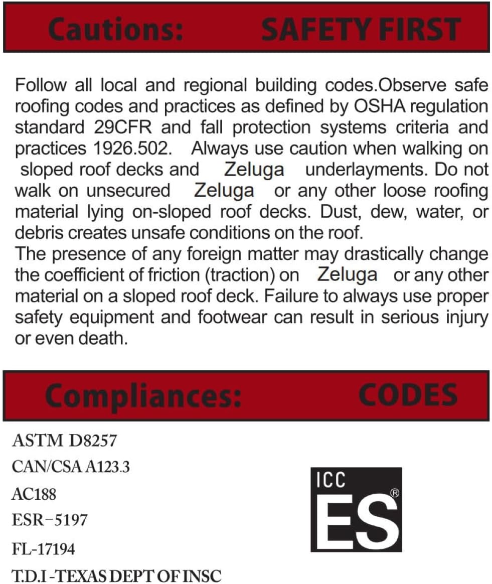 32-390 48 in. x 250 ft. (1000 sq. ft.) Synthetic Roofing Underlayment – 95 GSM Woven Polypropylene Roof Underlayment
