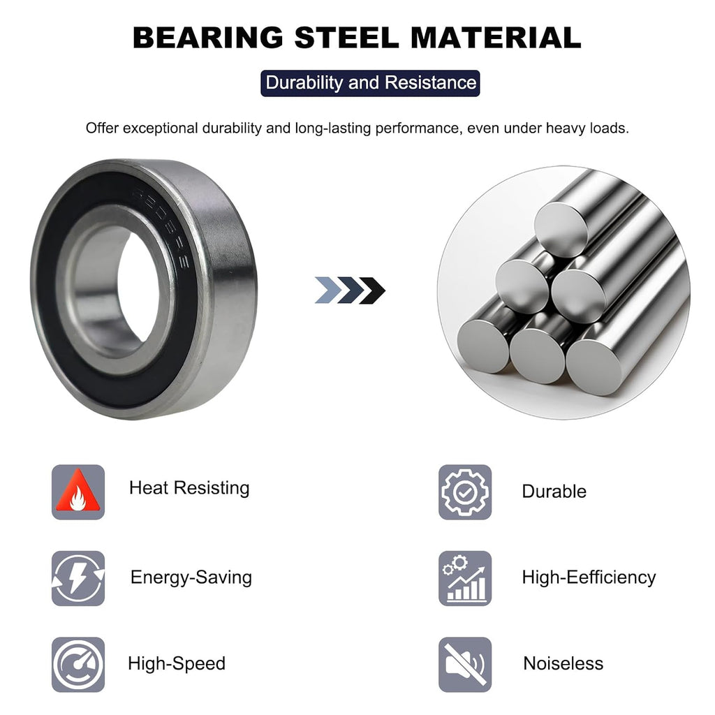10 Pack 6205-2RS Double Rubber Seal Deep Groove Ball Bearings 25x52x15mm Pre-Lubricated and Stable Performance and Cost Effective Bearings (6205-RS)