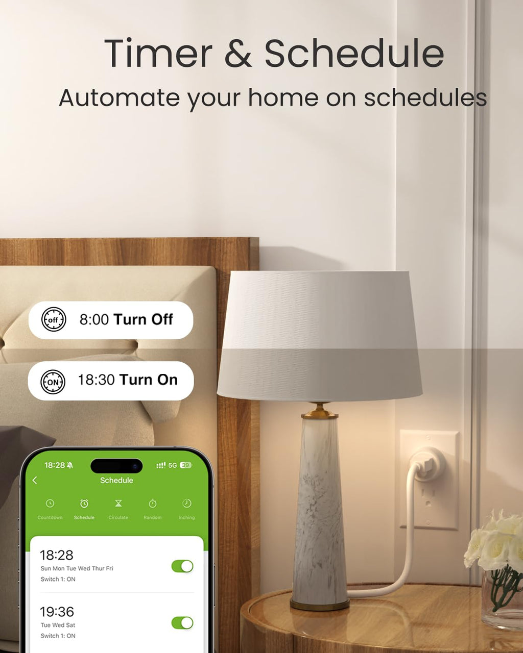5G 15A WiFi Smart Plug Compatible with Alexa and Google Home, Outlet Timer Smart Home WiFi Outlet Timer with Remote
