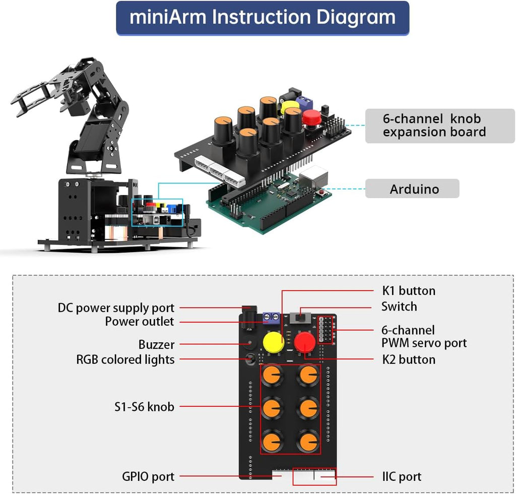 Robotic Arm with Arduino 5DOF/Axis AI Smart Robot Arm Open Source STEM Educational Building Robotics & Engineering