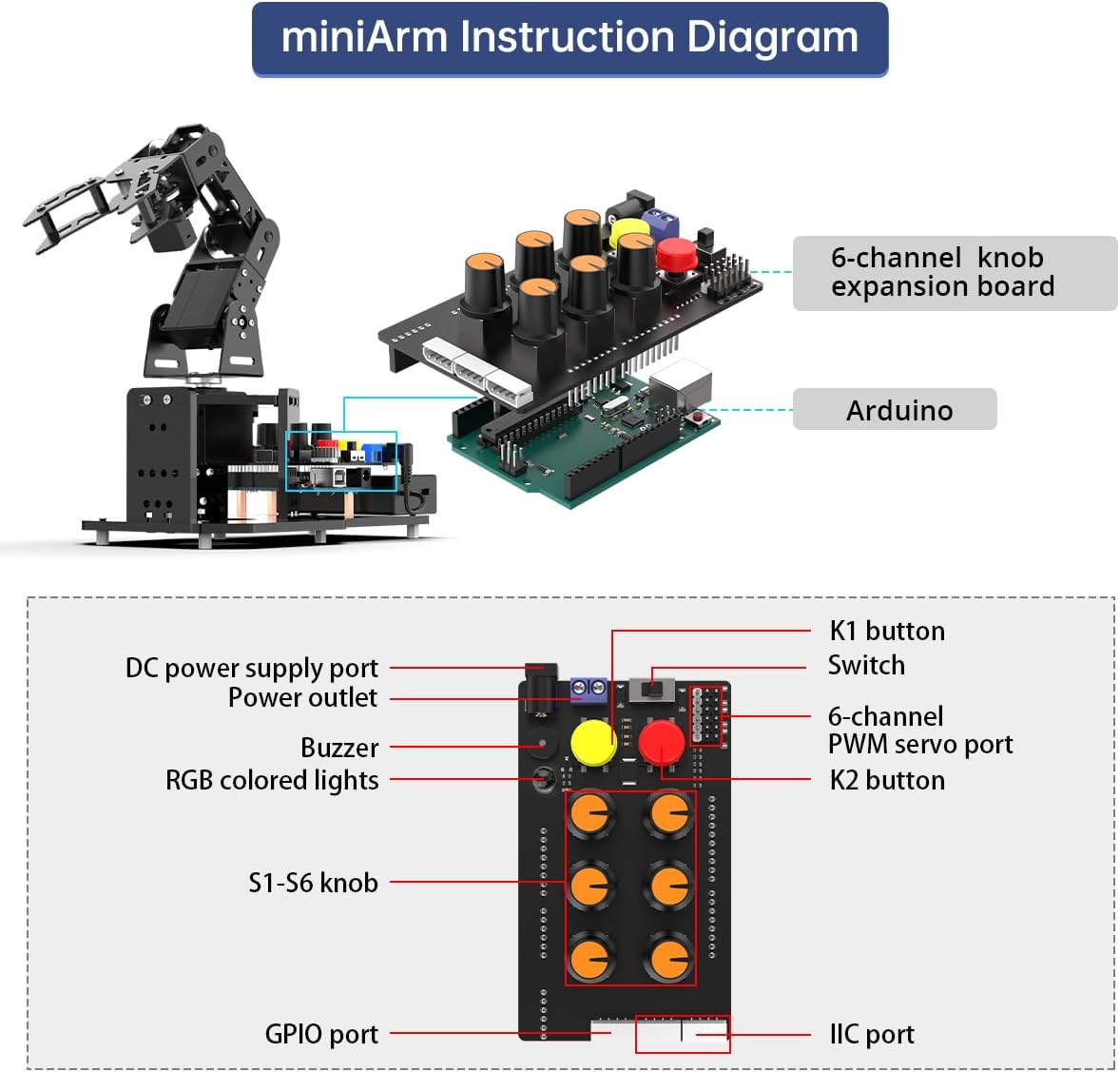 Robotic Arm with Arduino 5DOF/Axis AI Smart Robot Arm Open Source STEM Educational Building Robotics & Engineering