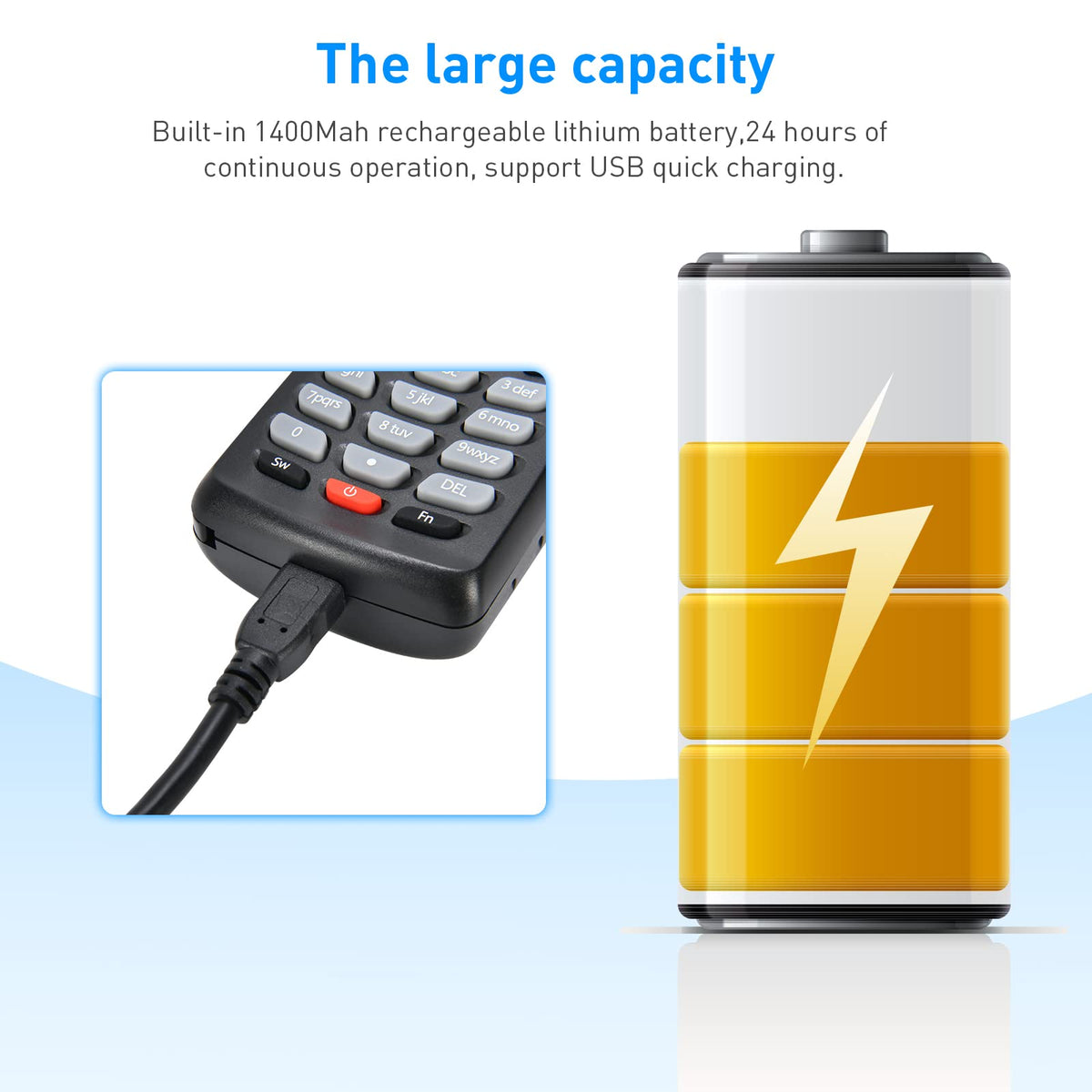 Inventory Scanner, Wireless Barcode Scanner 1D&2D&PDF417 Portable Handheld QR Barcode Reader for Collector Data