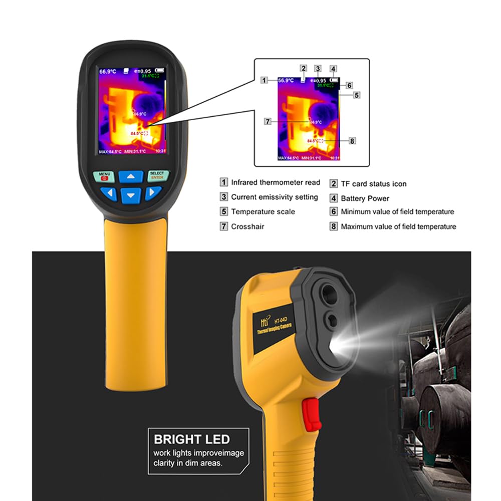 HT-04D Thermal Imaging Camera, 160 x 120 IR Resolution/19200 Pixels, 25Hz Refresh Rate, Portable Handheld Infrared Thermal Imager with Laser Pointer, -4°F~1022°F Temperature Range 2.8in Screen