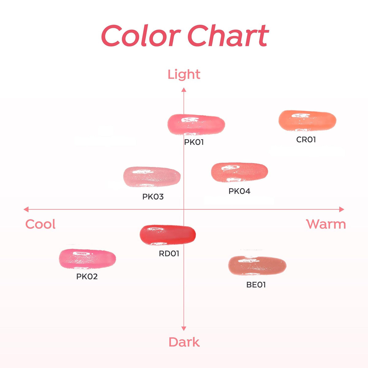 Juicy-Pang Water Blusher for Hydrated Dewy Color, BE01