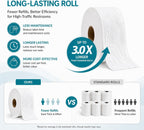 9" Jumbo Roll Toilet Paper: 4-Ply, 12 Rolls – For Commercial & Home Use