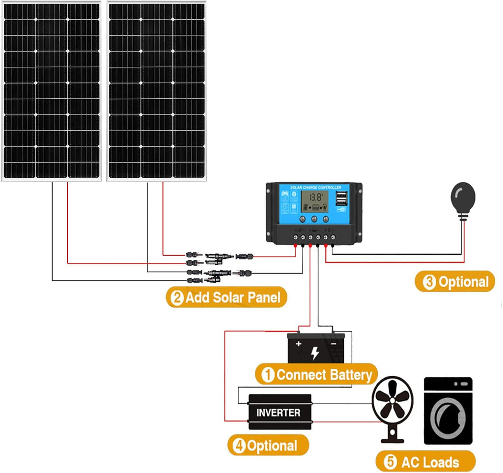 200 Watt Solar Panel Kit PERC Monocrystalline 100W Solar Panel 20A Charge Controller Extension Cable for 12V Off-Grid