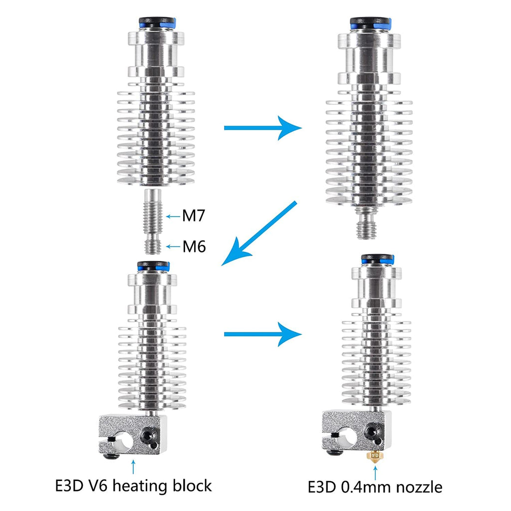 for E3D V6 Hotend Kit, 3D Printer All Metal Mount Fixed Blocks, Remote Short Direct Heat Sink 1.75mm Compatible with