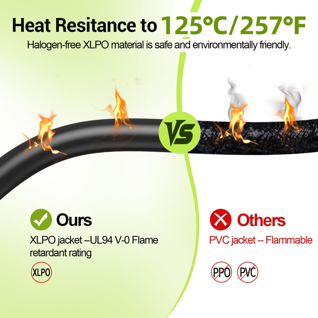 30FT 10AWG Solar Extension Cable, 10 Gauge Solar Panel Wire with Female and Male Connectors for Outdoor RV, Off-Grid
