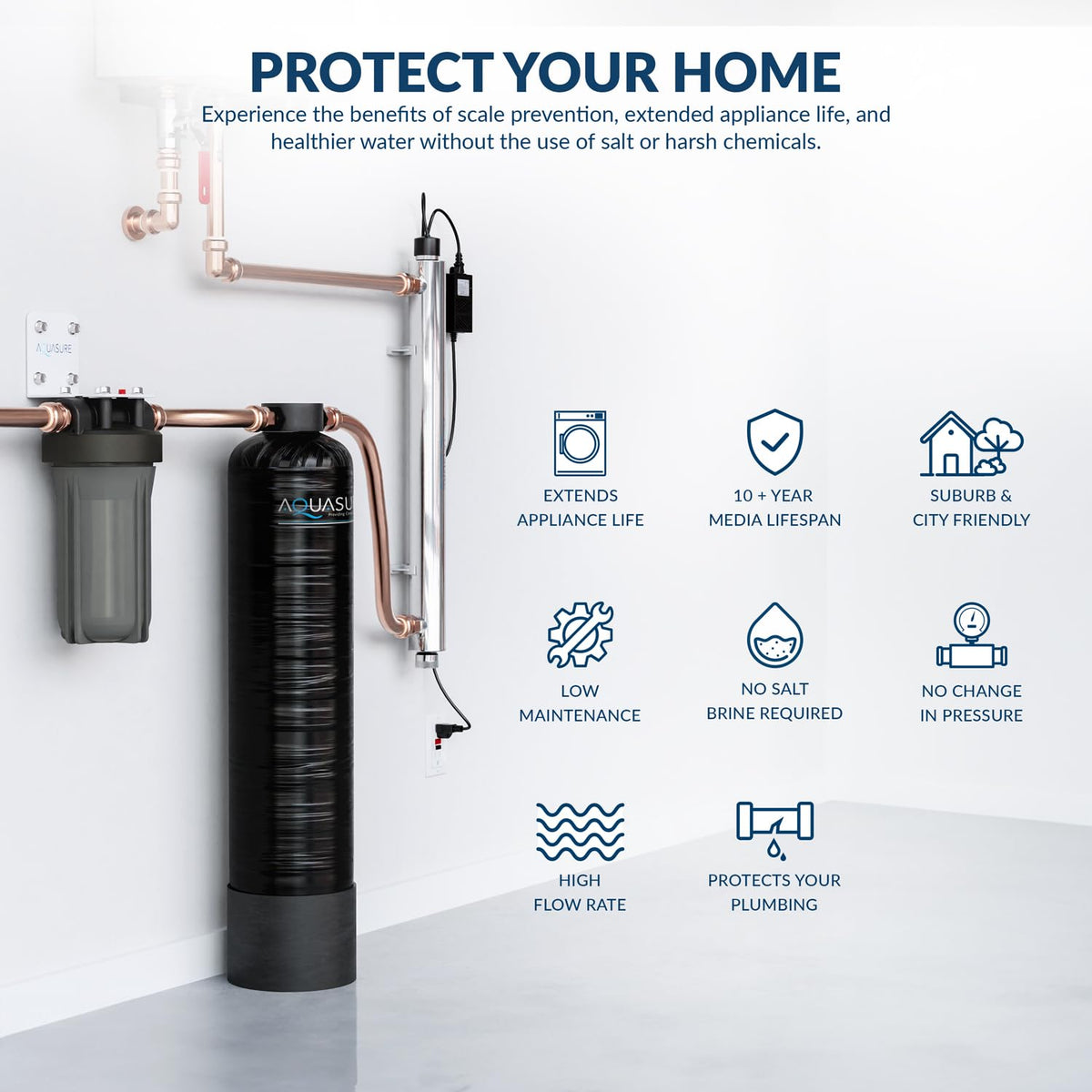 Serene Lite Whole House Salt-Free Water Conditioning Descaler System with Triple Purpose Pre-Treatment Filter