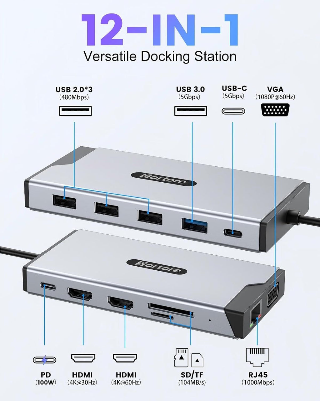 Docking Station USB C Hub Multiport Adapter Triple Display | 12-in-1 hub with 2 HDMI,1 VGA, RJ45,100W PD,USB A&C 3.0