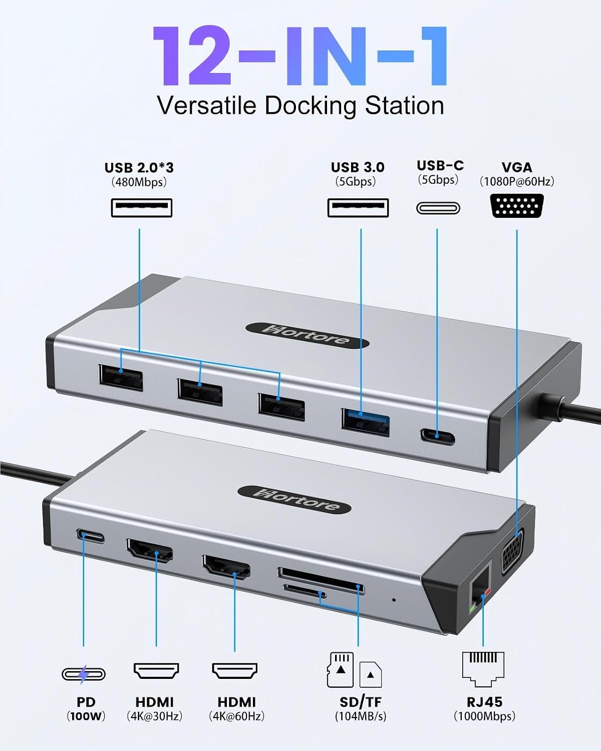 Docking Station USB C Hub Multiport Adapter Triple Display | 12-in-1 hub with 2 HDMI,1 VGA, RJ45,100W PD,USB A&C 3.0