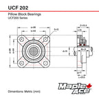 MAPLE ACE UCF202 Square Flange Bearing 15mm Bore Self-Aligning (Qty 1)