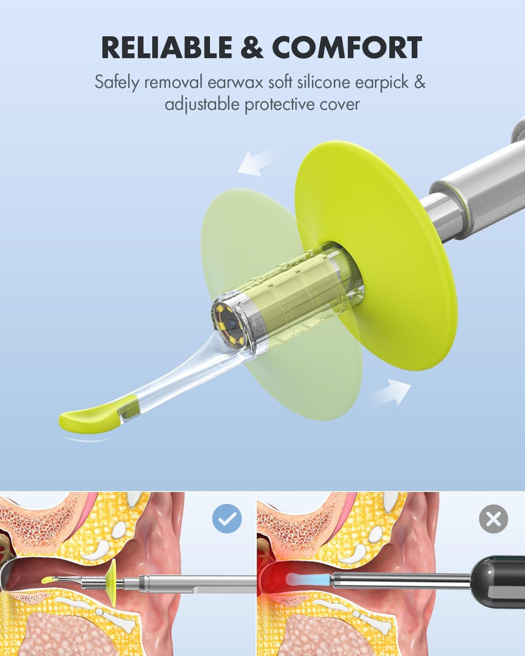 Digital Otoscope with Gyroscope, 4.5 Inches Screen, 3.9mm Ear Scope Camera with 6 Lights, Ear Wax Removal Tool, 32GB