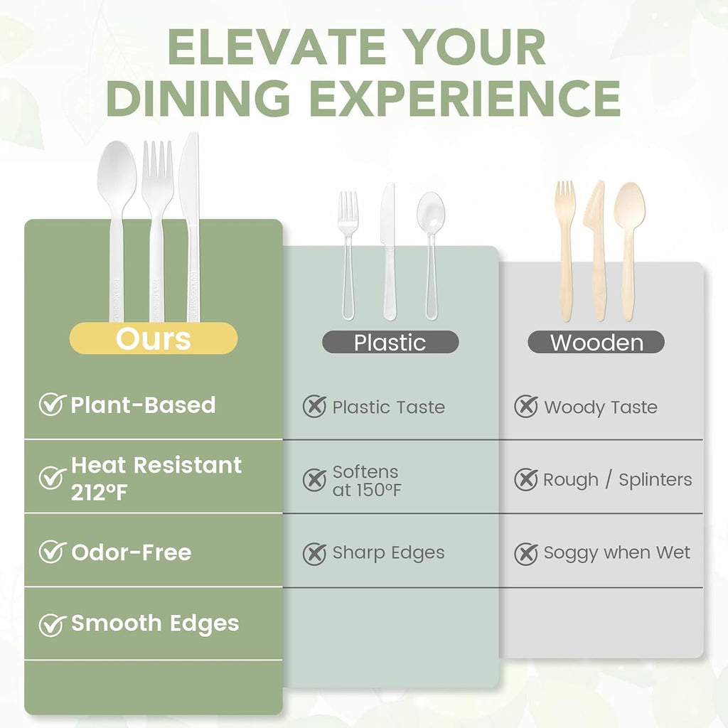 90 Count Disposable Compostable Cutlery Set – BPA-Free Spoons, Forks & Knives for Parties, Events & Everyday Use
