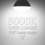 16-Pack BR40 LED Light Bulbs Indoor Flood Light Bulbs 5000K