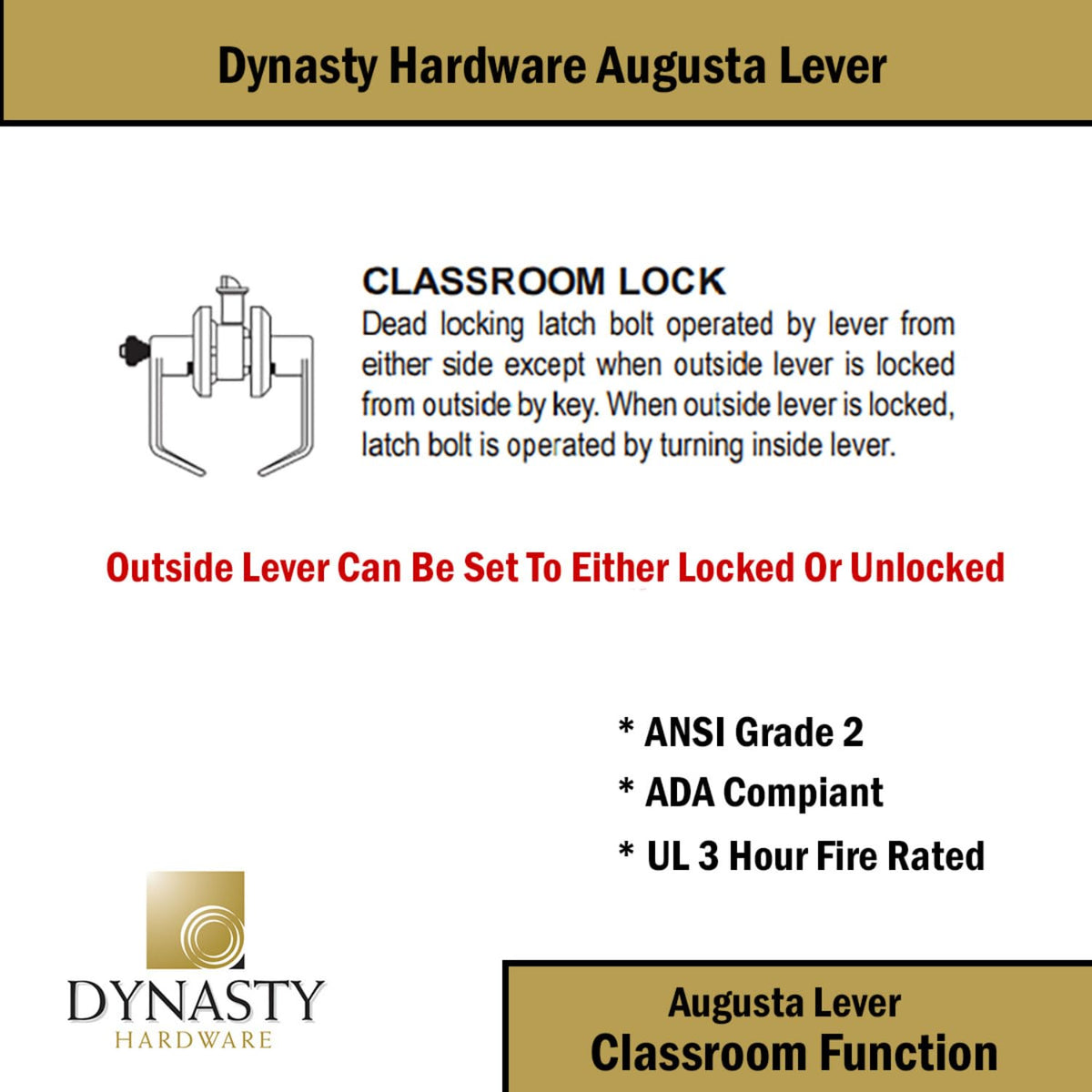 Dynasty Augusta Classroom Lever Lockset, ADA, Grade 2, Flat Black