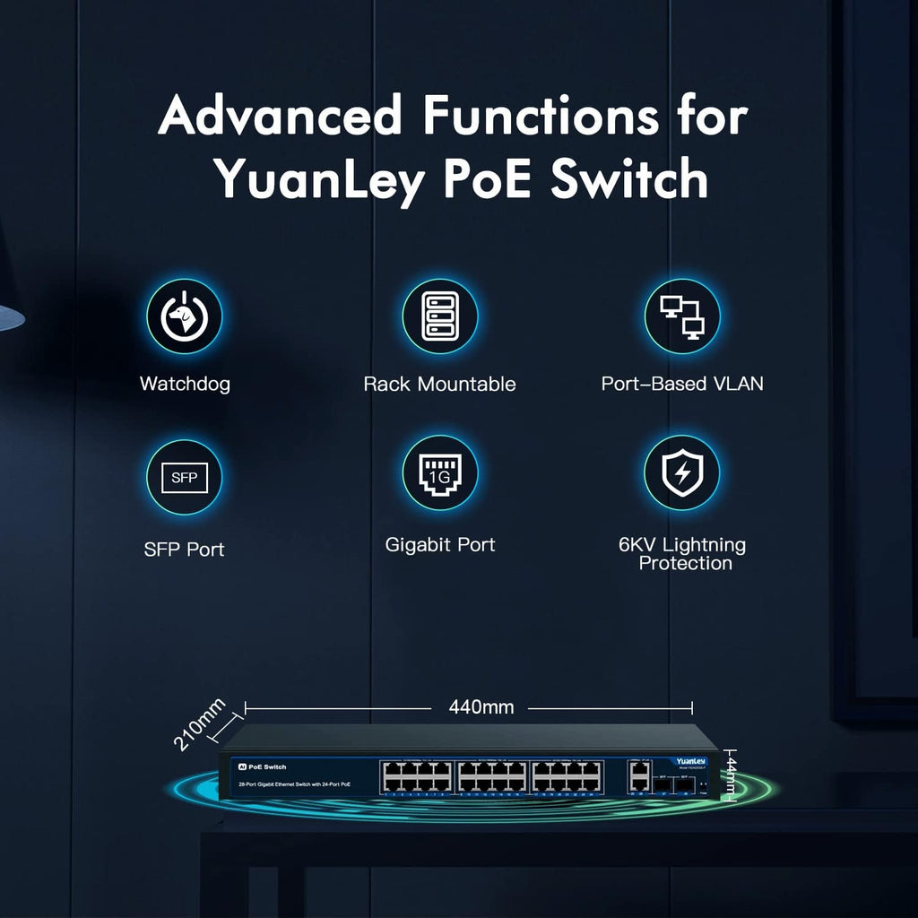 24 Port Gigabit Ethernet PoE Switch with 2 Uplink Gigabit Port & 2 SFP Port, YuanLey Unmanaged 24 Port PoE+ Network