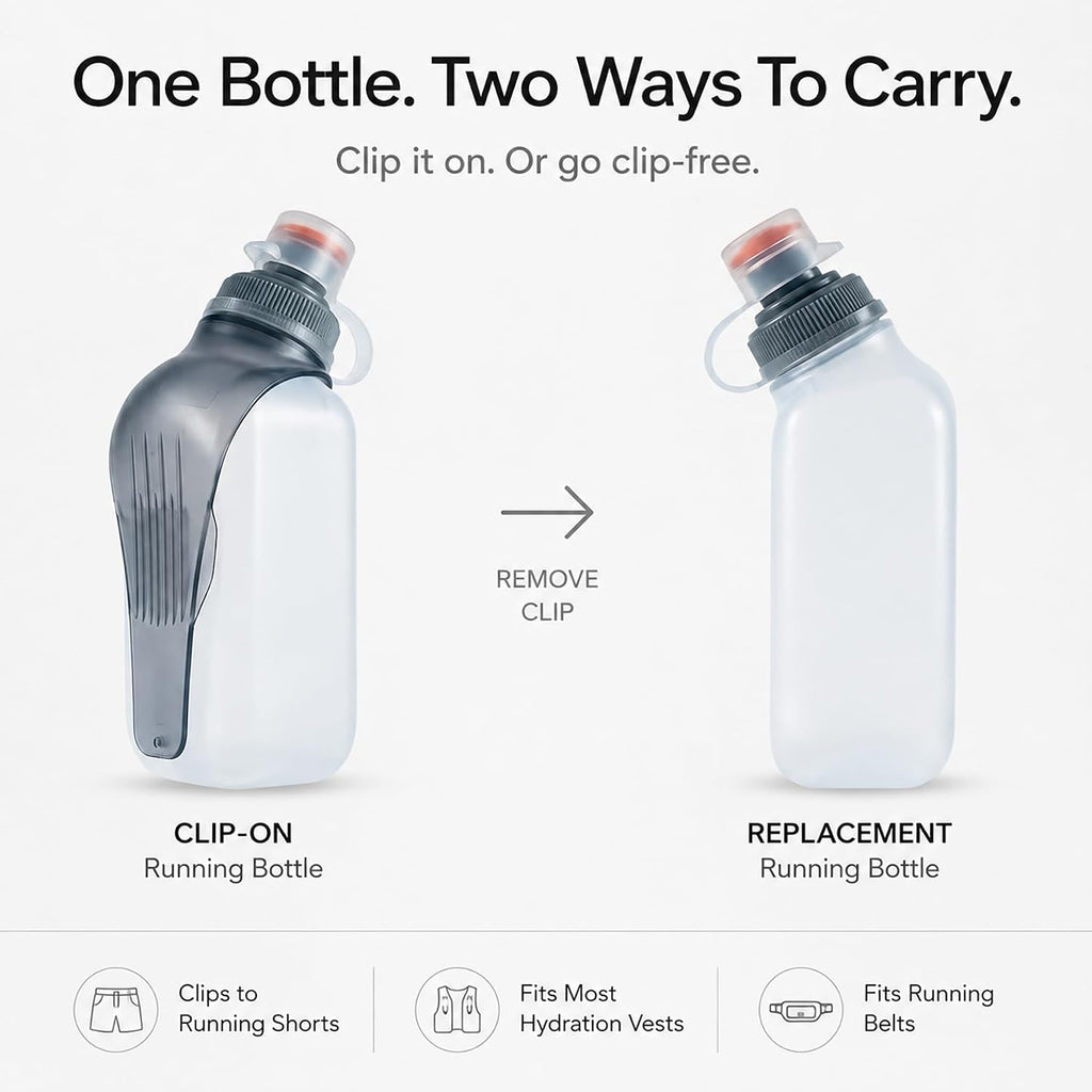 2 Pack 8.8oz Running Water Bottles with Clips for Vests and Belts | Carry water and electrolytes in two compact