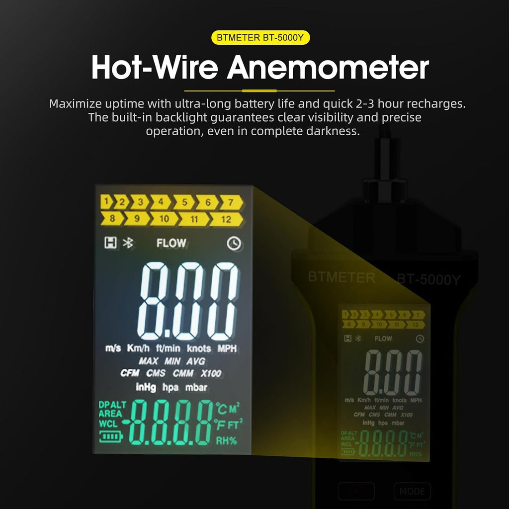 BTMETER Hot Wire Anemometer - CFM/CMM Air Flow Meter Measuring 0.2-67 Mph