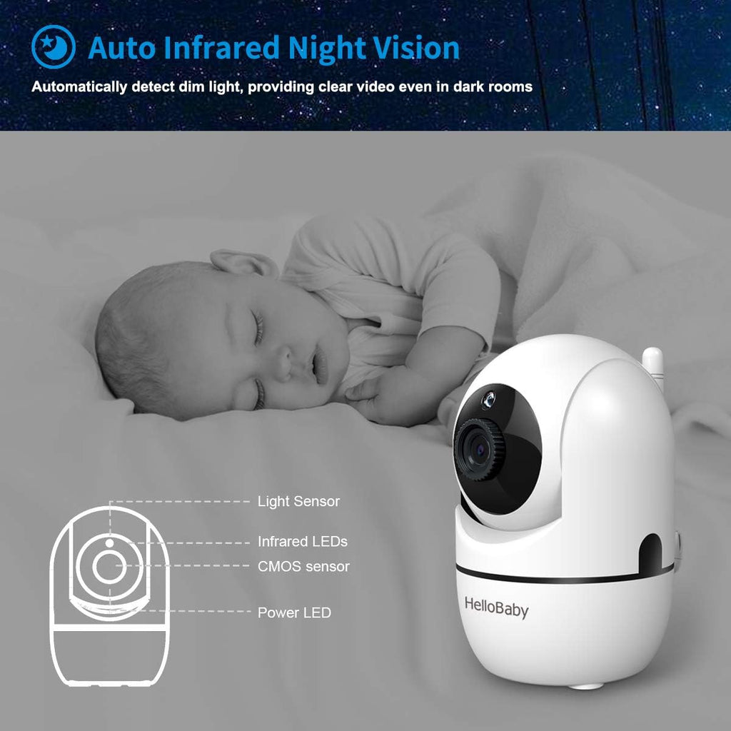 Baby Monitor with 2 Cameras and Audio, No WiFi, 3.2" Screen | Infrared Night Vision, Remote Pan/Tilt/Zoom Camera, ECO