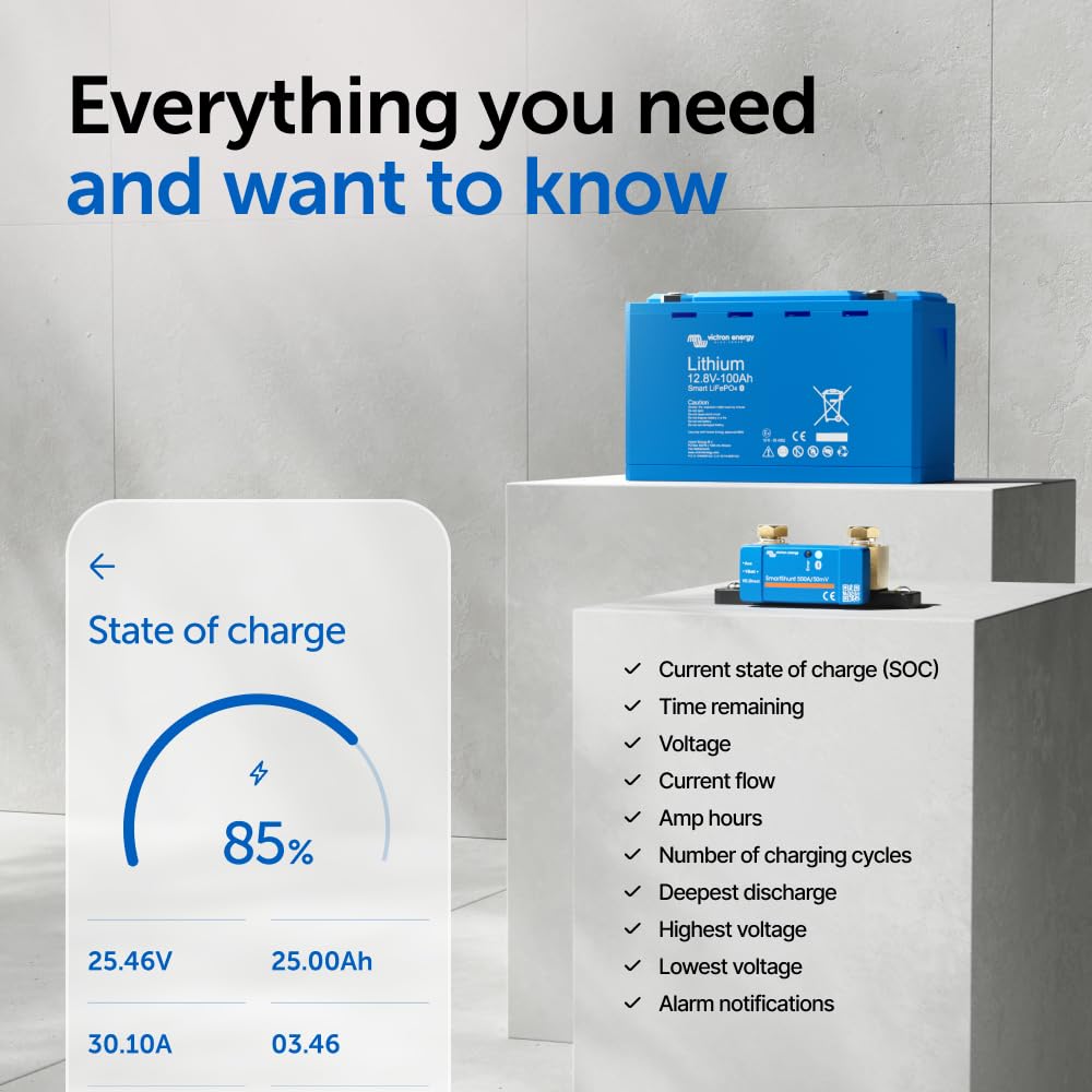 Smart Battery Shunt IP65 - Battery Monitor (Bluetooth) - Victron Smart Shunt with Detailed in-app Insights