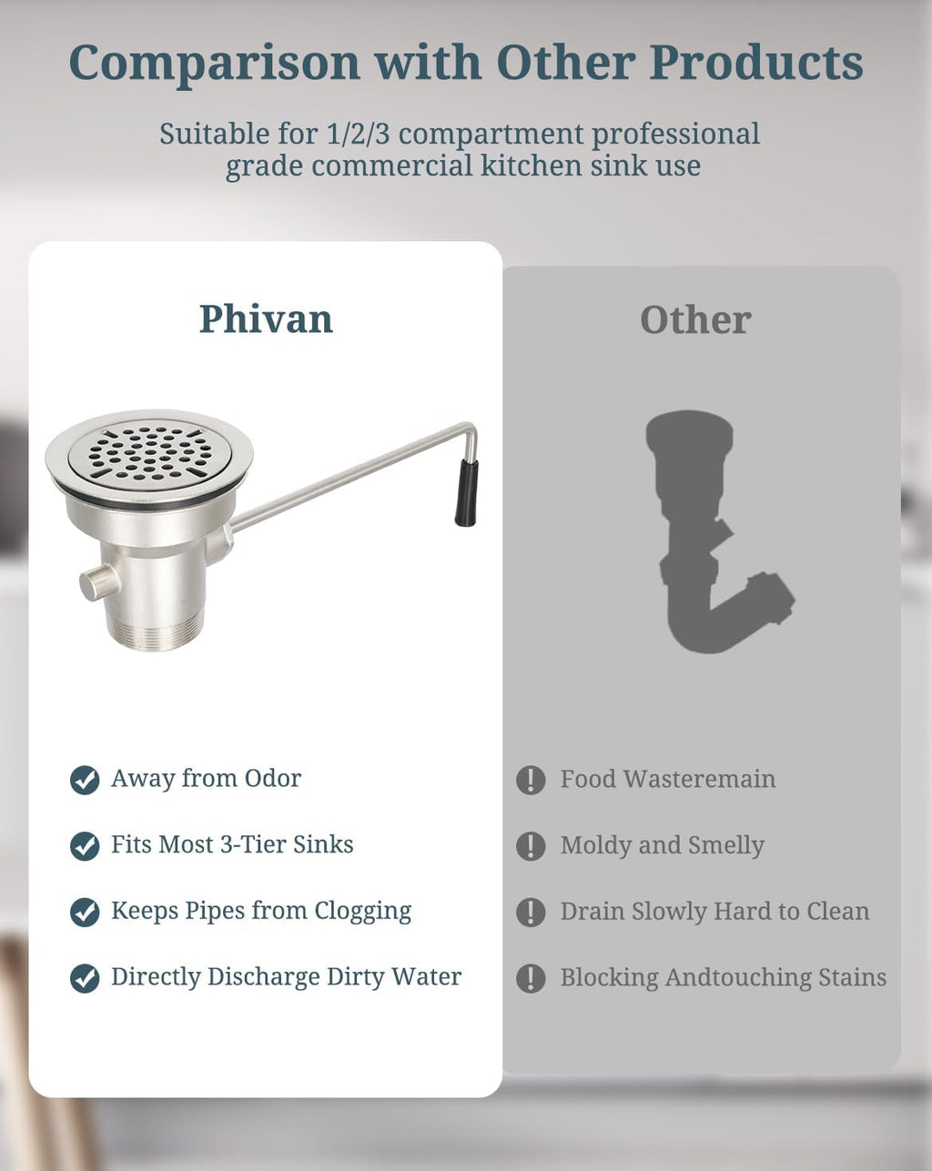3-1/2 Inch Commercial Sink Drain with Twist Handle Waste Drain Valve