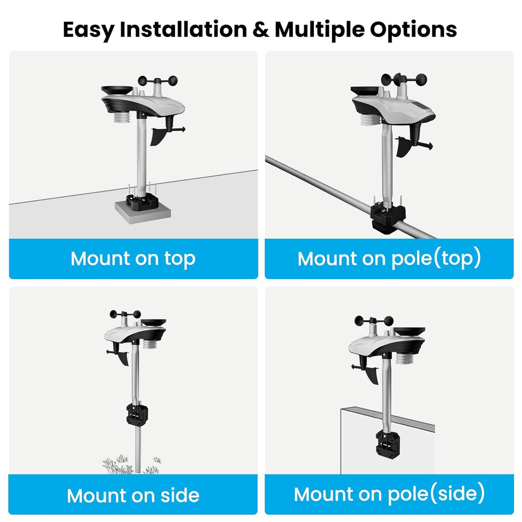 SA68 Weather Station 12-in-1 Wireless Weather Station Indoor Outdoor with Rain Gauge, Wind Speed/Direction