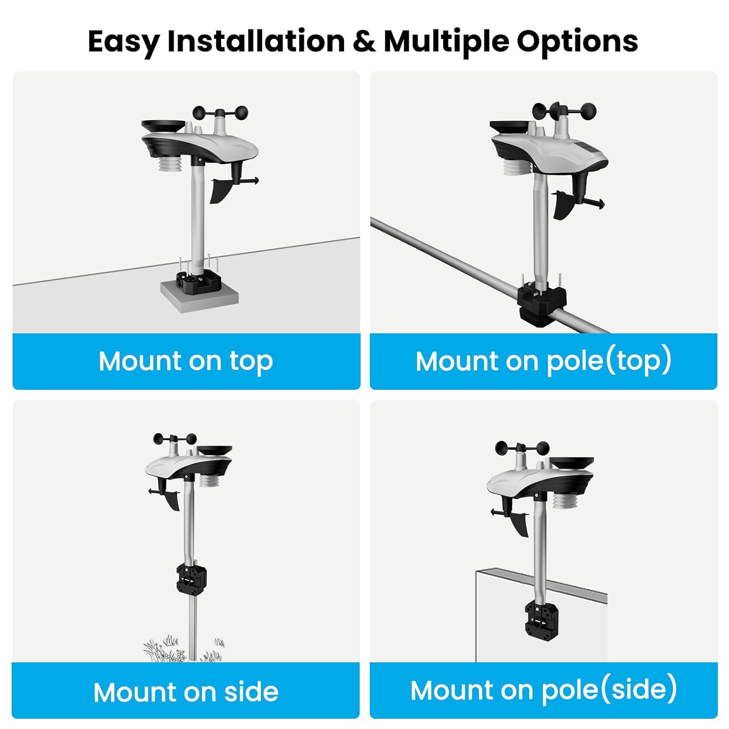 SA68 Weather Station 12-in-1 Wireless Weather Station Indoor Outdoor with Rain Gauge, Wind Speed/Direction