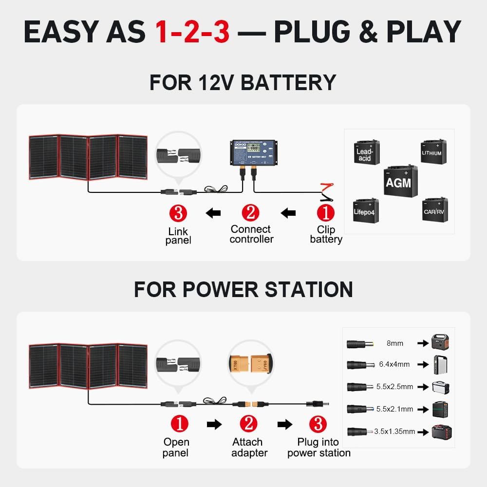 200W Portable Foldable Solar Panel Kit with Charge Controller | Folds to 20 x 26.4 in and weighs 9.7 lb; USB ports;