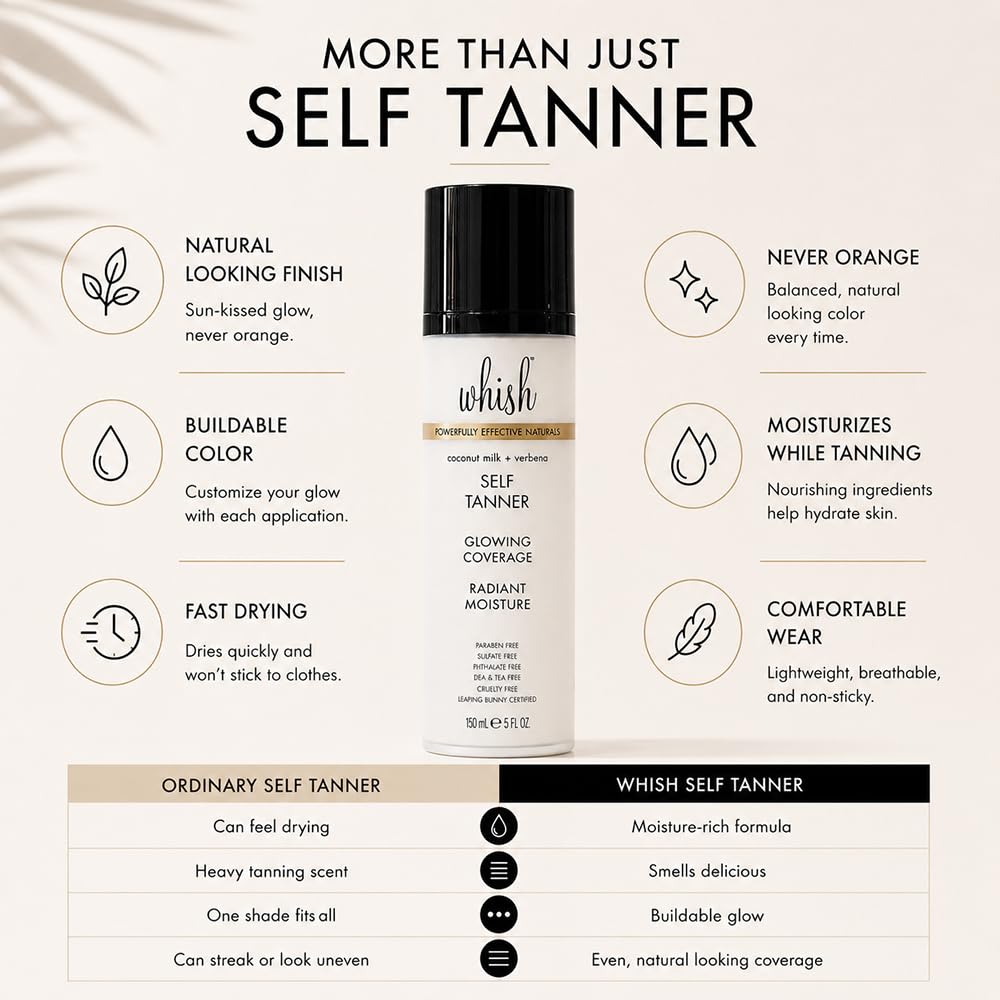 Gradual Self Tanner Lotion with Aloe & Shea Butter | Streak-Free Glow | Sunless Tanning Lotion for Natural-Looking