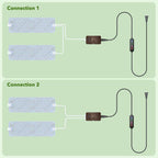 Full Spectrum 384 LEDs Grow Lights, 24W Plant Grow Lights for Indoor Plants with Daisy Chain Function, Sunlike