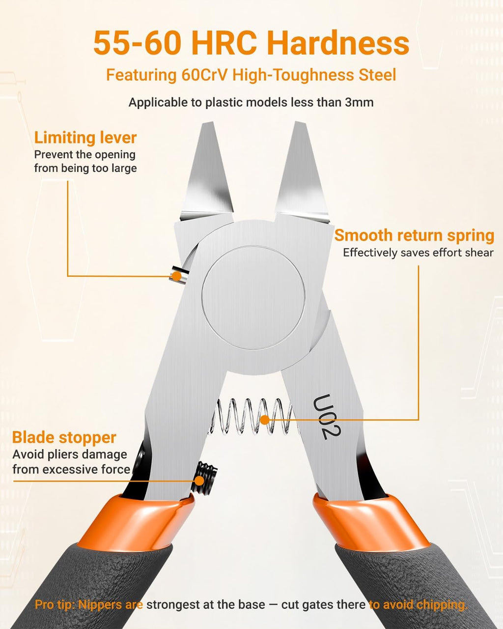 U02 Ultra-thin Single Edge Model Nippers 4.9in Plastic Sprue Cutter | Trim 3mm plastic model kit Cleaning up 3D
