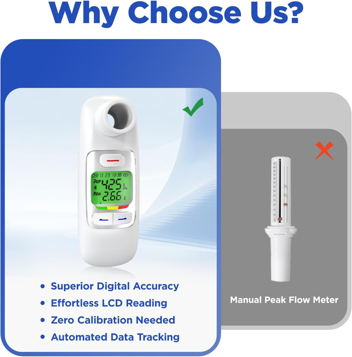 Bluetooth Peak Flow Meter, Digital PEF FEV1 Monitor for Asthma