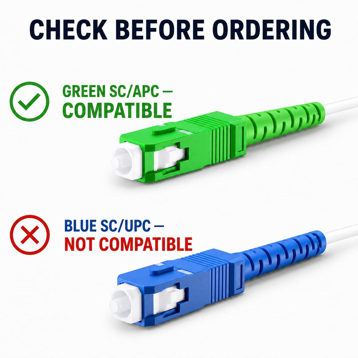 Armored SC/APC to SC/APC Fiber Optic Internet Cable 5 m 16 ft