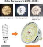 【Upgrade LED】 MOUNTDOG Softbox Lighting Kit, Photography Studio Light with 19.7"X27.5" Reflector and 3 Colors