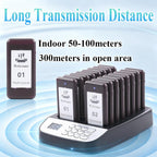 Restaurant Pager System, 16 Pagers, Wireless Paging System