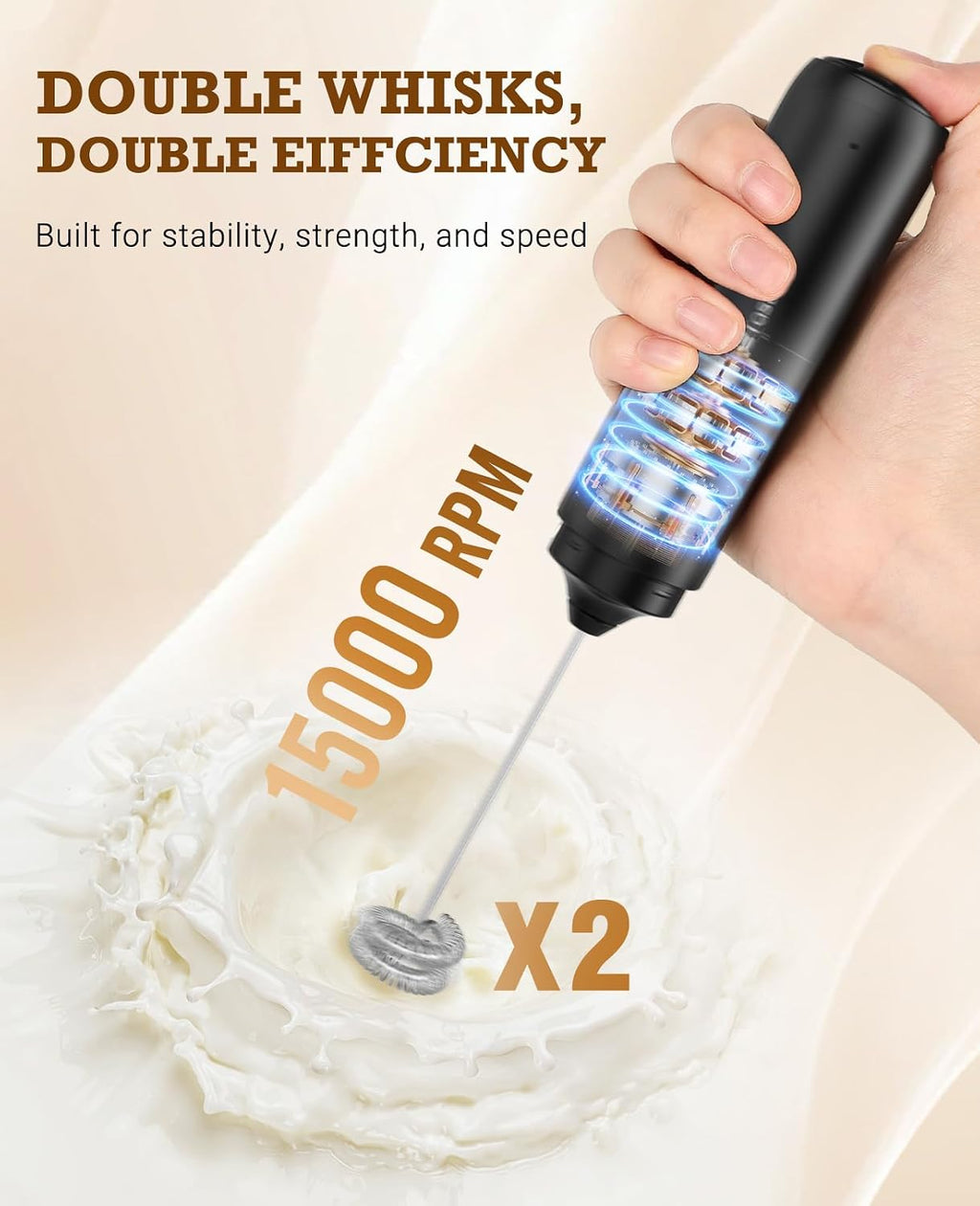 Rechargeable Milk Frother Handheld Dual Coil Whisk Head Mixer | USB-C Portable Hand Frother Wand Drink Mixer for